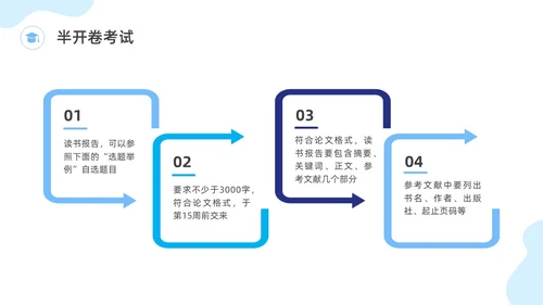蓝色水彩插画数学文化主题班会PPT