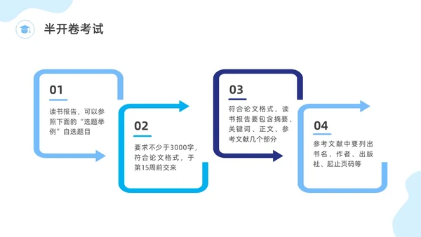 蓝色水彩插画数学文化主题班会PPT