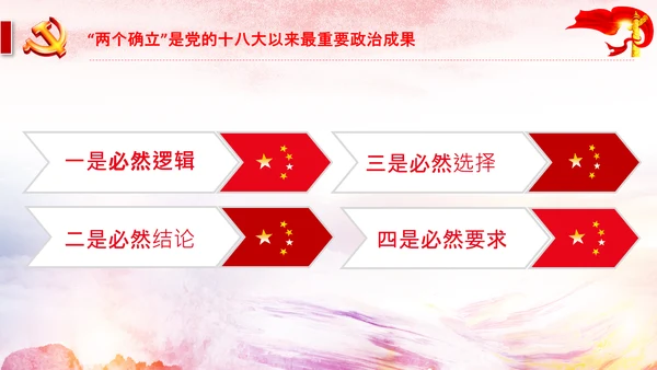 两个确立党的百年奋斗史成就经验决议PPT