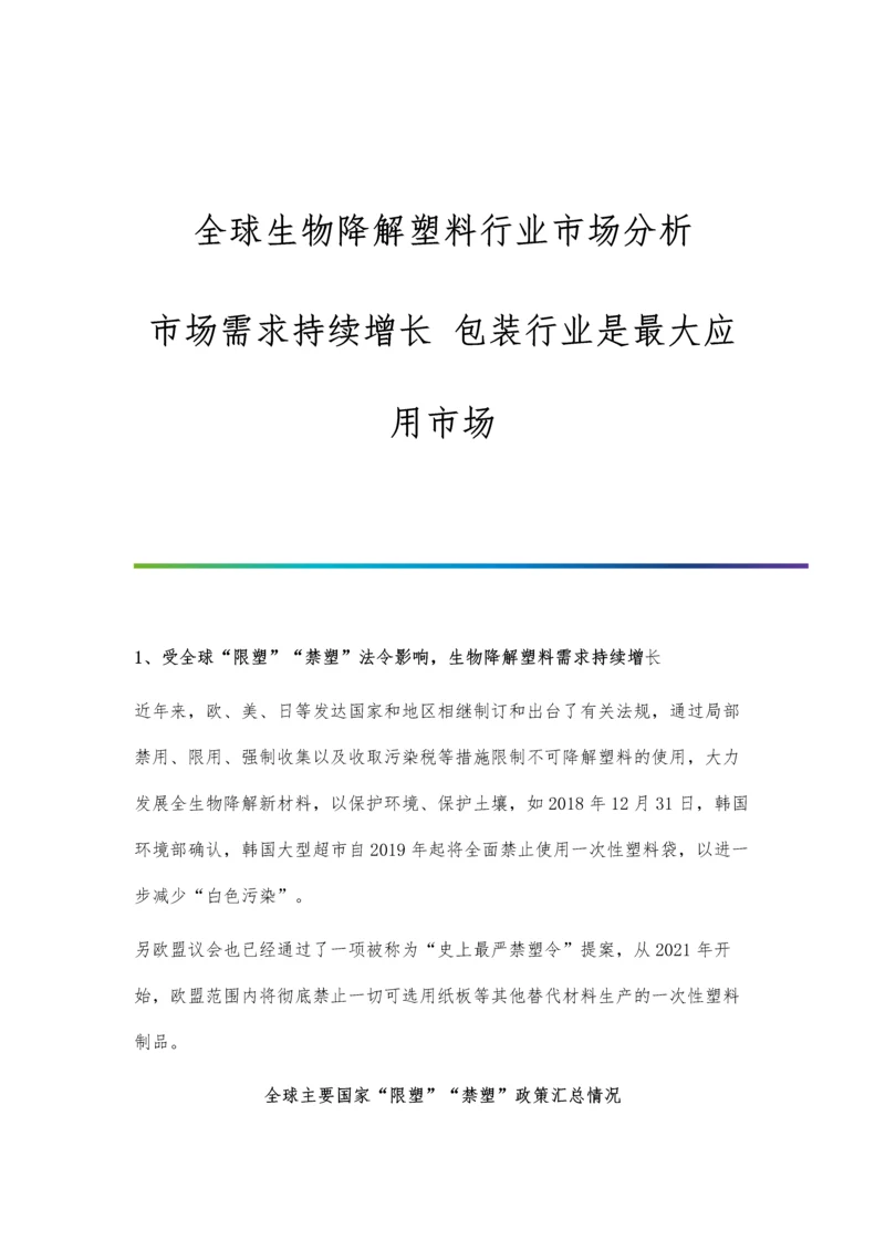 全球生物降解塑料行业市场分析市场需求持续增长-包装行业是最大应用市场.docx