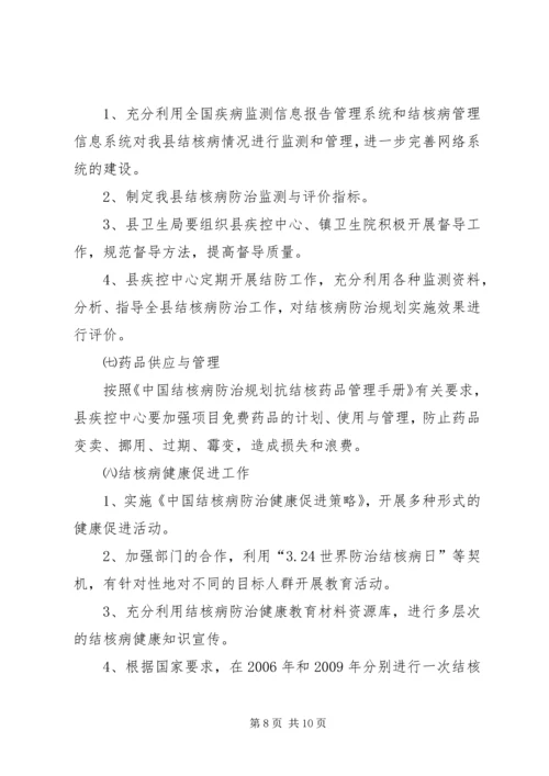 旗县区结核病防治实施计划.docx