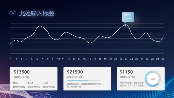 蓝色科技风互联网大数据产品介绍商业计划书ppt模板