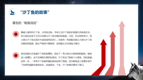 如何打造狼性团队培训狼文件通用PPT模板