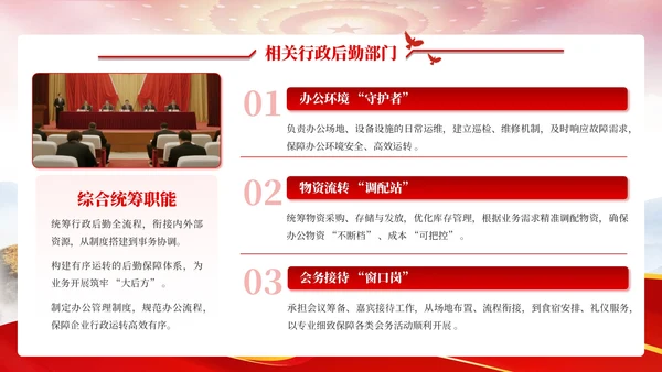 红色党政风818国有企业部门介绍PPT模板