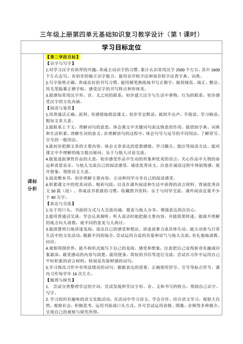 第四单元 基础知识复习