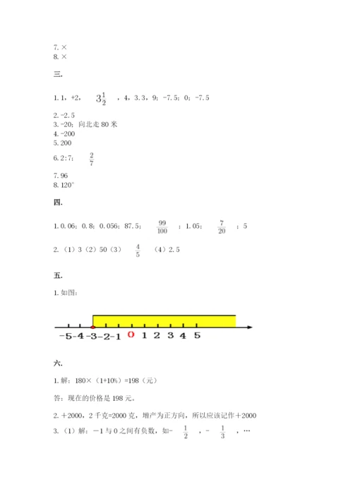 人教版六年级数学小升初试卷及参考答案一套.docx