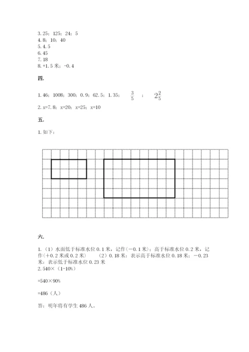 最新版贵州省贵阳市小升初数学试卷（培优b卷）.docx