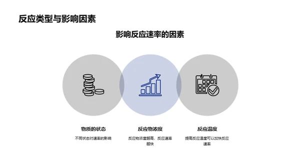 商务风生物医疗教学课件PPT模板