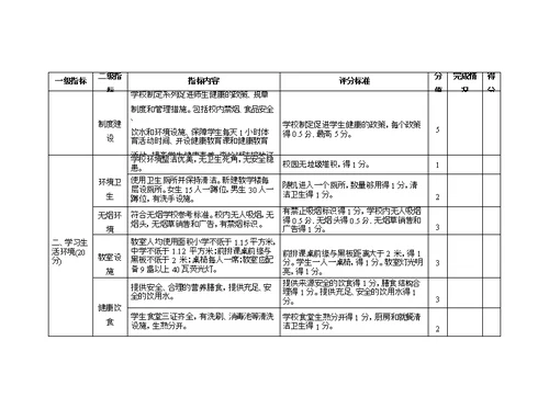 健康促进学校现场评分表