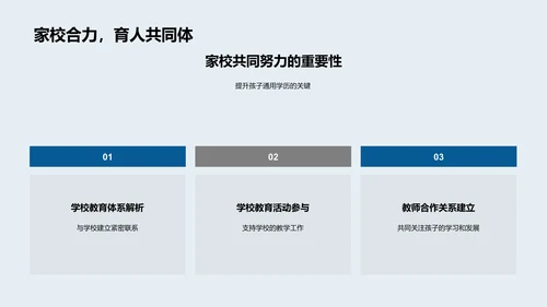 通用学历提升实践PPT模板