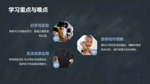3《口耳目手足》课件