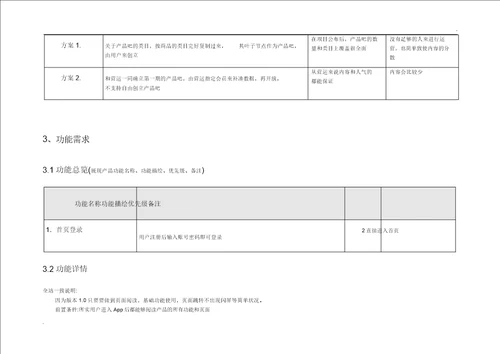 产品需求文档模板