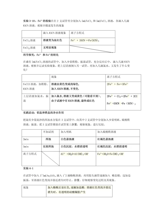 高中化学课本实验全(完整答案-教参版).docx