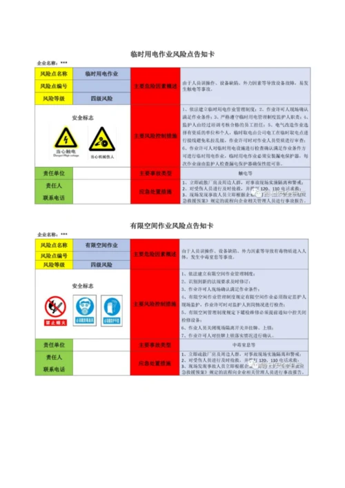 岗位风险告知卡(全套).docx