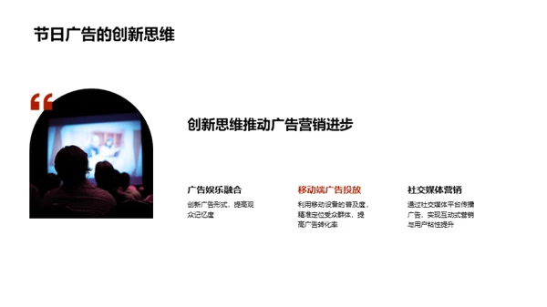 春节红包广告力