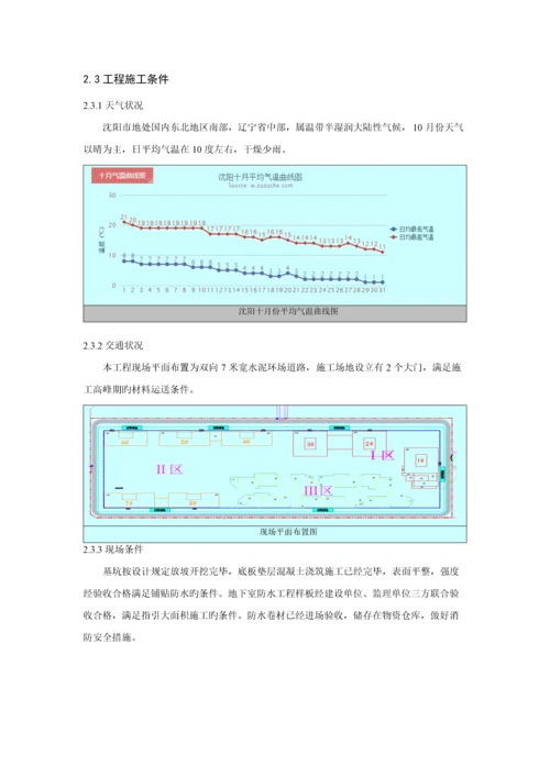 地下室防水综合施工专题方案.docx