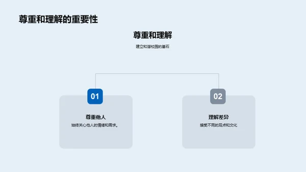 构建和谐校园