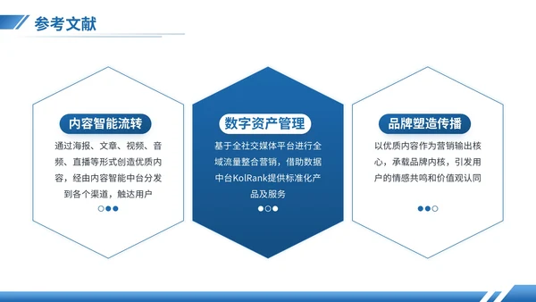 湖蓝色商务风金融专业答辩PPT模板
