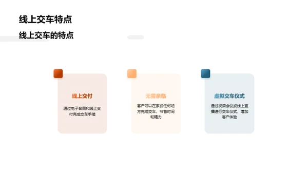 汽车电商销售策略探讨