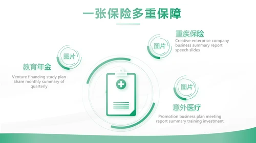 绿色简约大气保险公司工作总结计划动态PPT模板