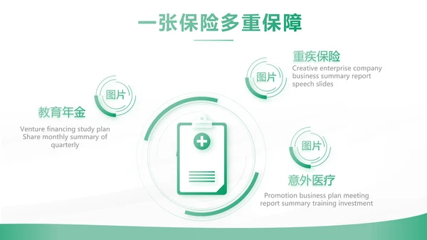 绿色简约大气保险公司工作总结计划动态PPT模板