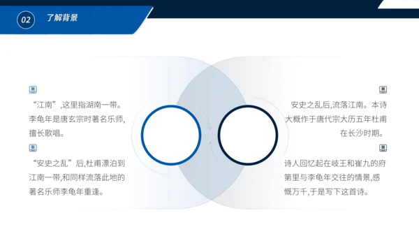 七年级语文上册第三单元课外古诗词诵读 江南逢李龟年 课件(共25张PPT)