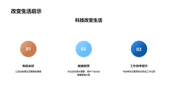 科技助力生活新篇章