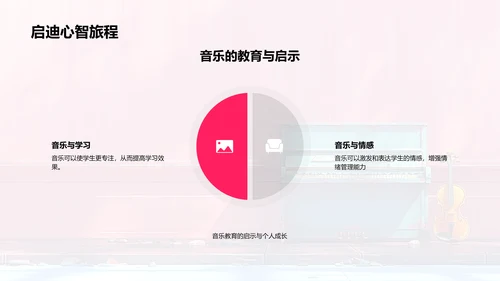 小学音乐欣赏教程PPT模板