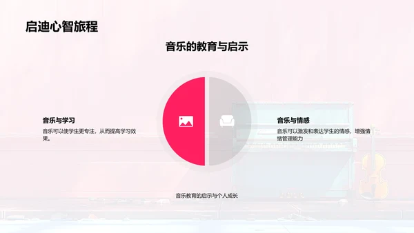 小学音乐欣赏教程PPT模板