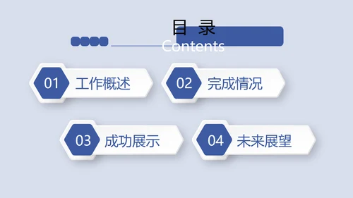 金融保险行业保险公司年年终总结汇报动态PPT