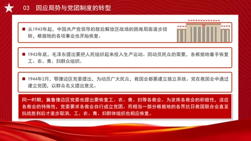 党务知识学习抗战时期的中国共产党党团制度、群众组织与党群关系PPT课件