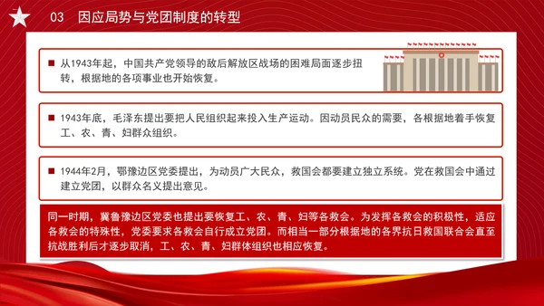 党务知识学习抗战时期的中国共产党党团制度、群众组织与党群关系PPT课件