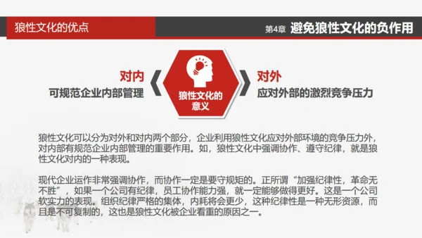 狼性文化通用PPT模板