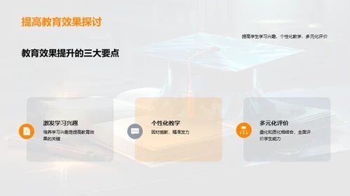 教育学的创新与实践