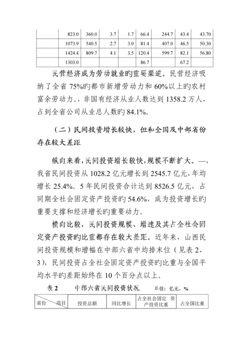 民间资本投资的现状、问题和对策专题研究.docx