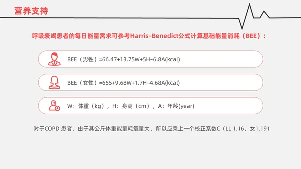 红白色渐变色简约风格呼吸衰竭医护工作人员培训PPT