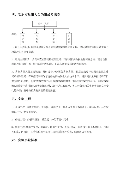 最新实测实量专项施工方案