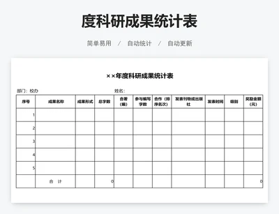 度科研成果统计表