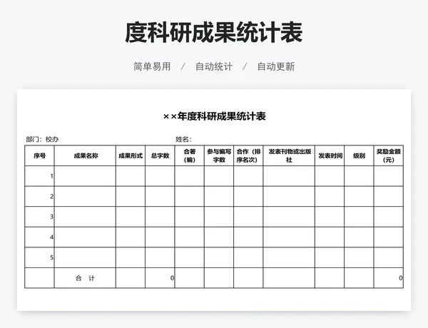 度科研成果统计表