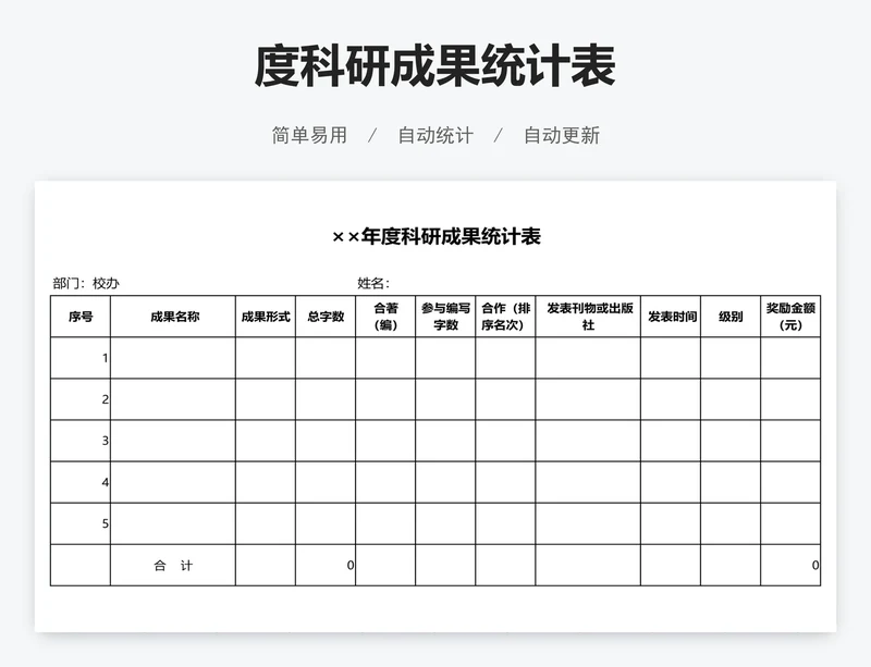 度科研成果统计表