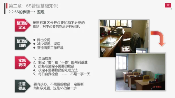 现场管理实施方法与技巧PPT模板