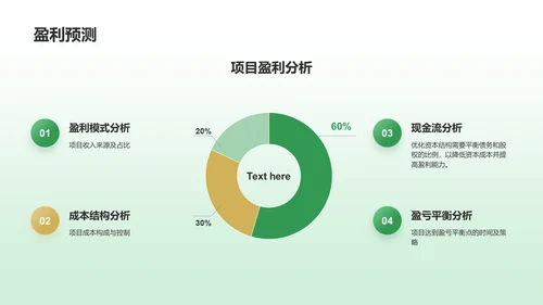 绿色商务风挑战杯创业计划书PPT模板