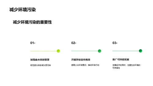 水环境卫士，生态先行