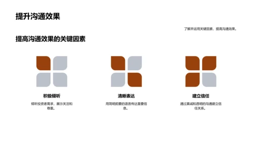 房产投资者关系策略