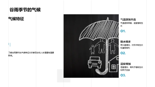 谷雨节气的文化解析