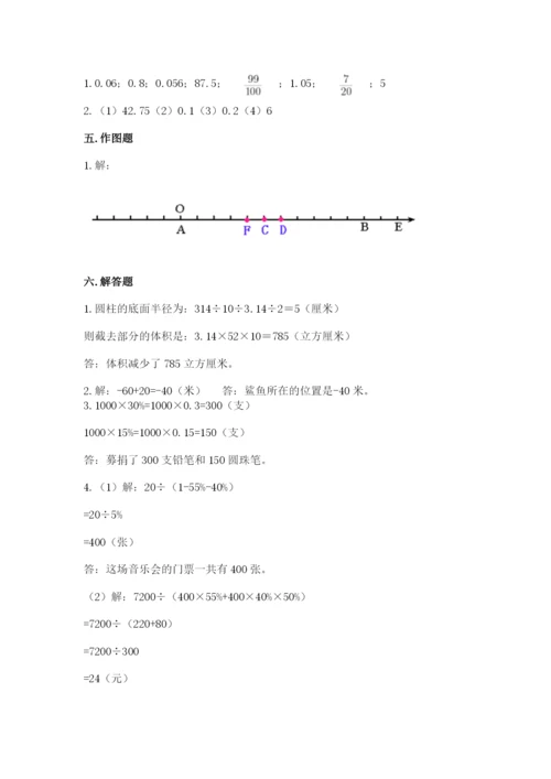 六年级下册数学期末测试卷精品（考点梳理）.docx