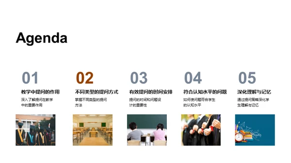课堂提问精进指南