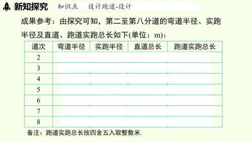 （2024秋季新教材）人教版数学七年级上册第六章几何图形初步综合与实践课 课件(共43张PPT)