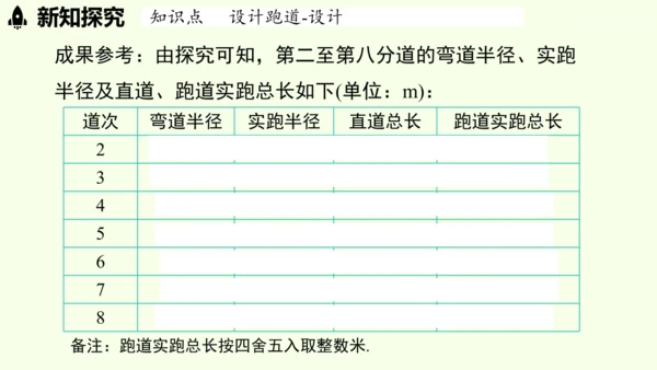 （2024秋季新教材）人教版数学七年级上册第六章几何图形初步综合与实践课 课件(共43张PPT)