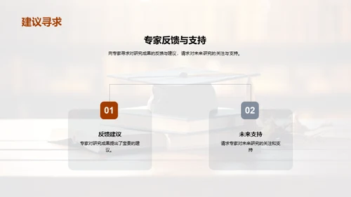 教育学研究成果展示